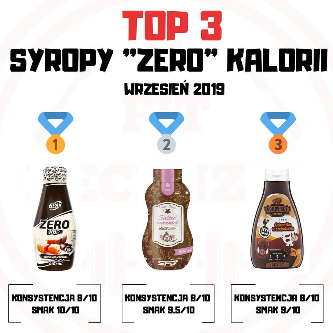 TOP3 Syropy Zero Kalorii – wrzesień 2019! [wciąż aktualne]