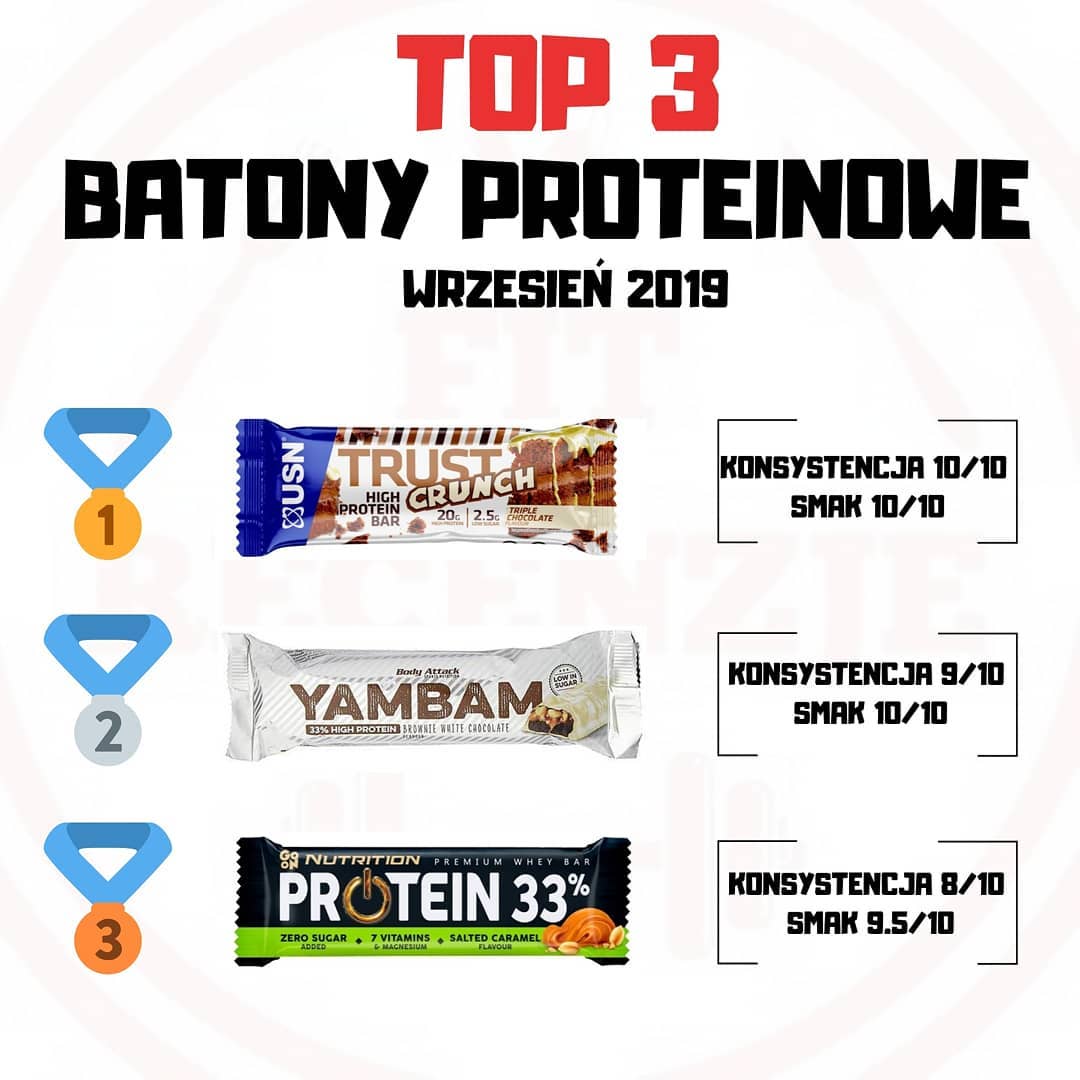 TOP3 Batony Proteinowe – październik 2019