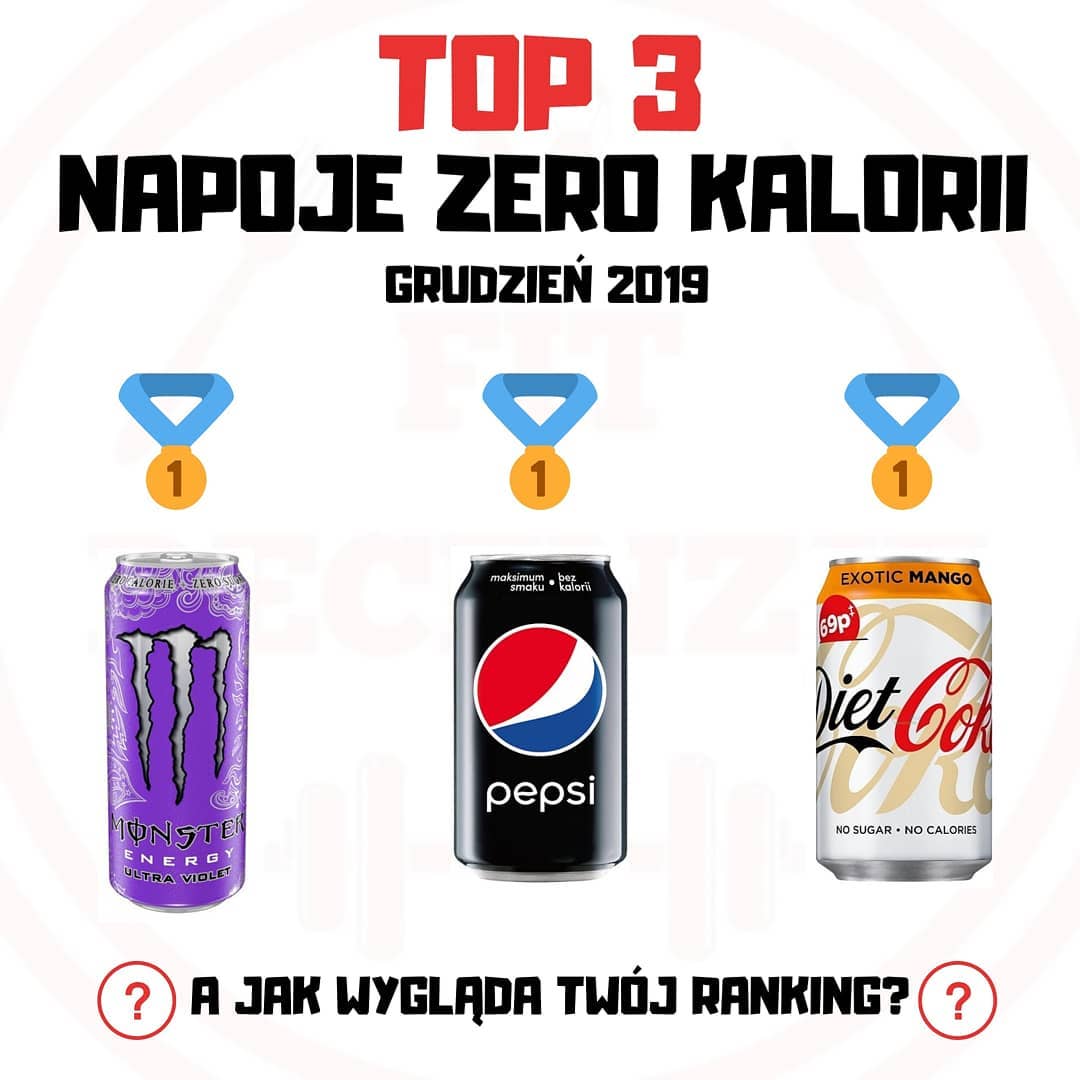 TOP3 Napoje Zero Kalorii – grudzień 2019