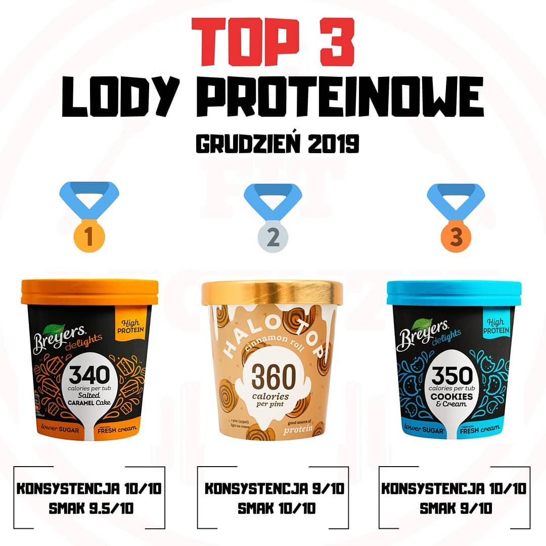 Moje Top3 Lody Proteinowe – musisz ich spróbować
