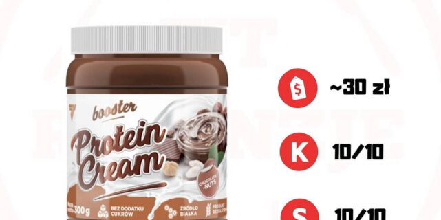 Top1 Krem Proteinowy 2019 roku – Trec Booster Protein Cream!