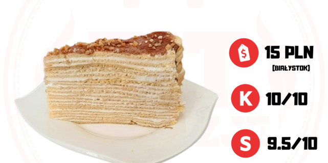 Fit Cake Tort Marcinek – podlaski deser