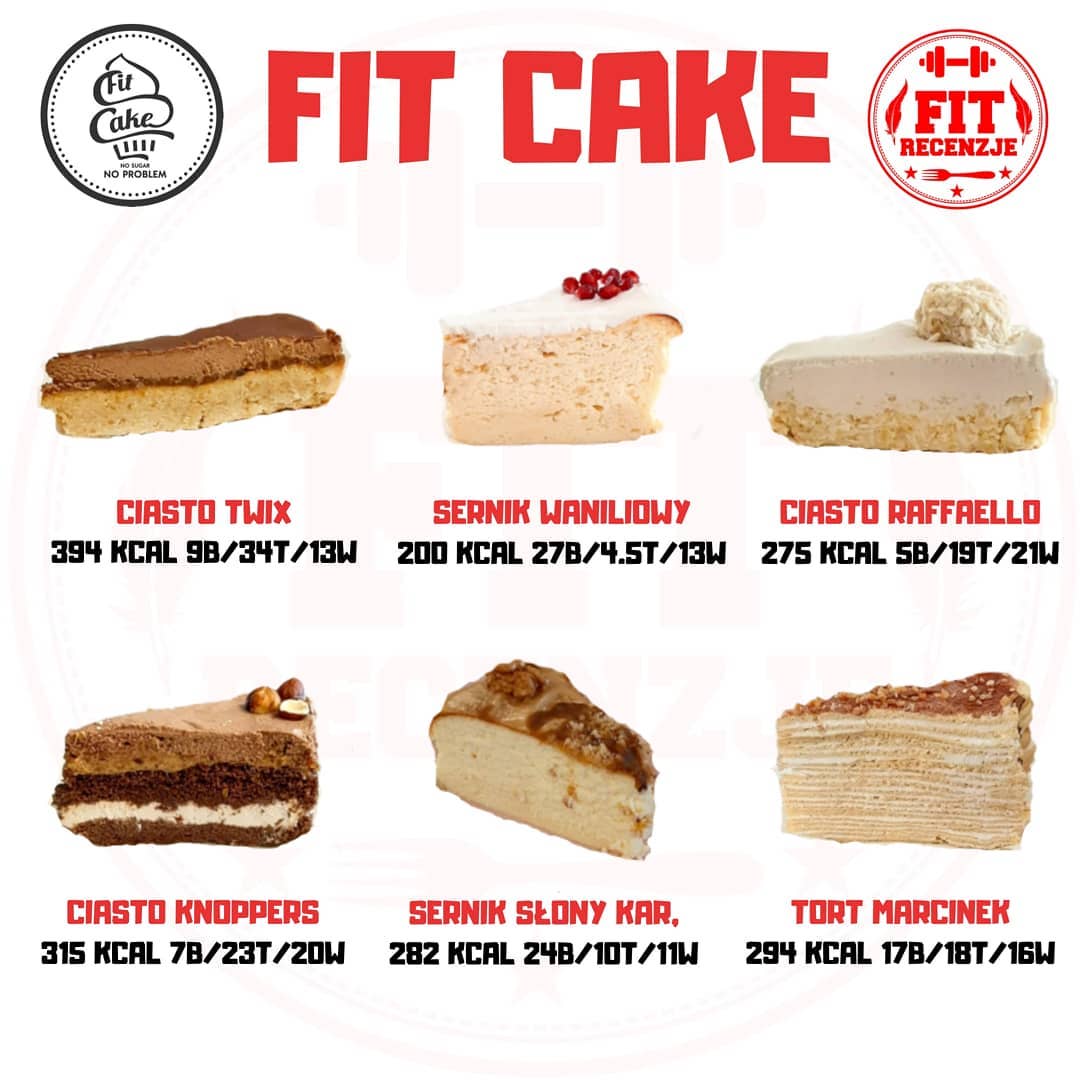 Kaloryczność ciast Fit Cake – przeczytaj zanim zjesz