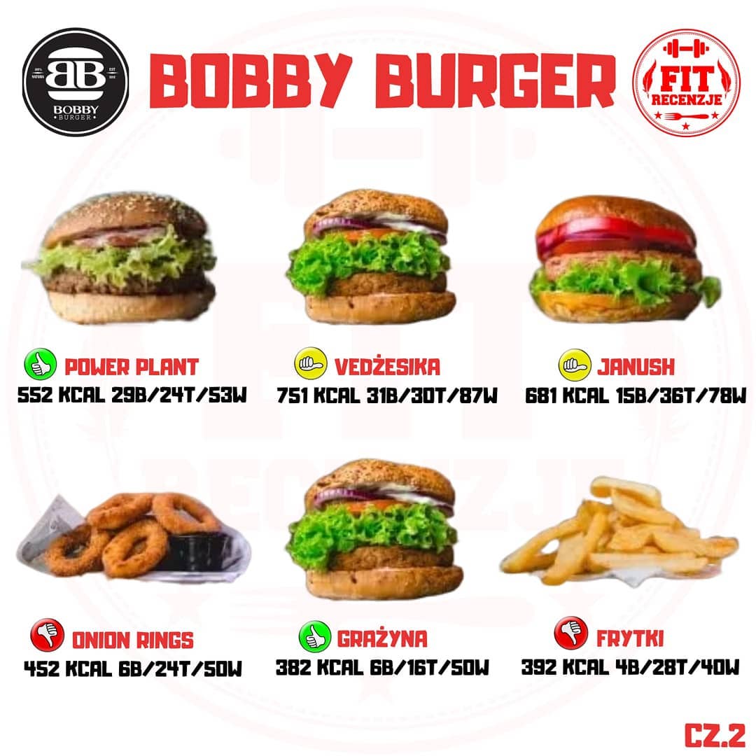 Bobby Burger – wartości odżywcze burgerów cz.2