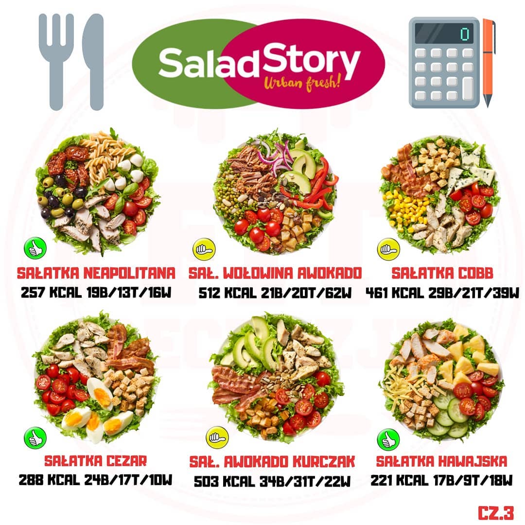 Salad Story – kaloryczność sałatek