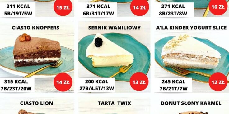 Wartości odżywcze i skład deserów –  Fit Cake cz.1