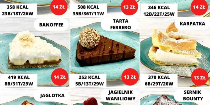 Wartości odżywcze i skład deserów w Fit Cake cz.2