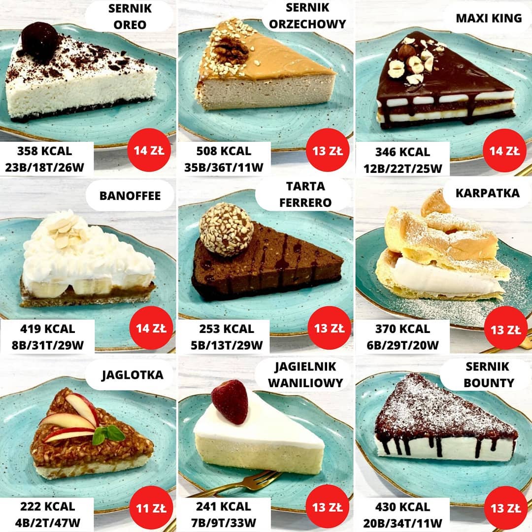Wartości odżywcze i skład deserów w Fit Cake cz.2