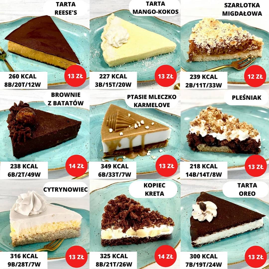 Wartości odżywcze i skład deserów w Fit Cake cz.3