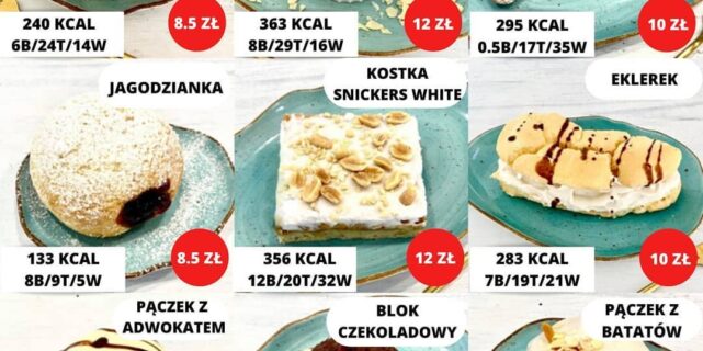 Wartości odżywcze i skład deserów w Fit Cake cz.4