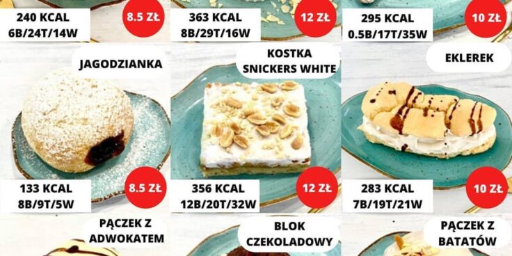 Wartości odżywcze i skład deserów w Fit Cake cz.4