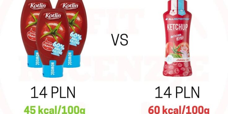„Fit” dylematy – ketchup Kotlin vs All Nutrition