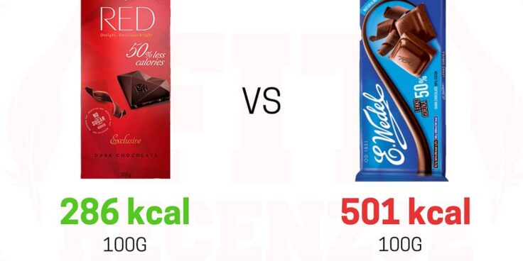 Czekolady Red Chocolate – mają 30-50% mniej kalorii!