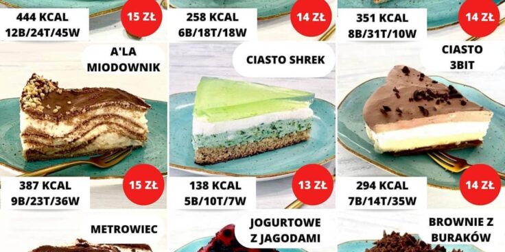 Wartości odżywcze i skład deserów w Fit Cake cz.5