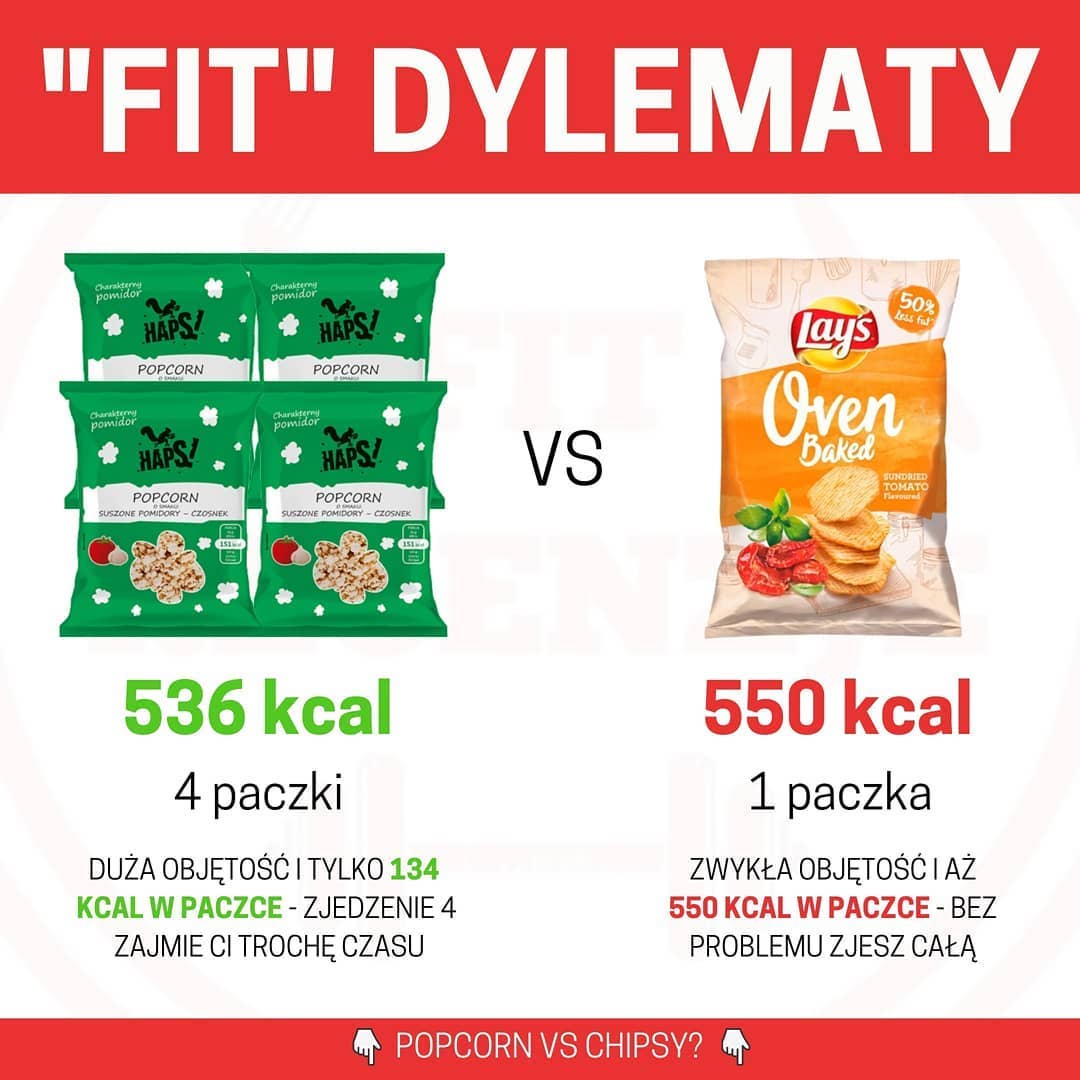 „Fit” dylematy – jak oszczędzać kalorie?