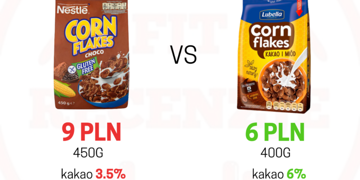 Kakaowe Corn Flakes – zastanów się nad wyborem!