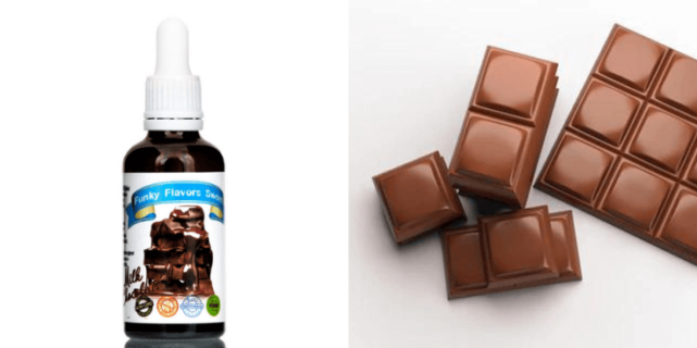 Funky Flavors Milk Chocolate – recenzja